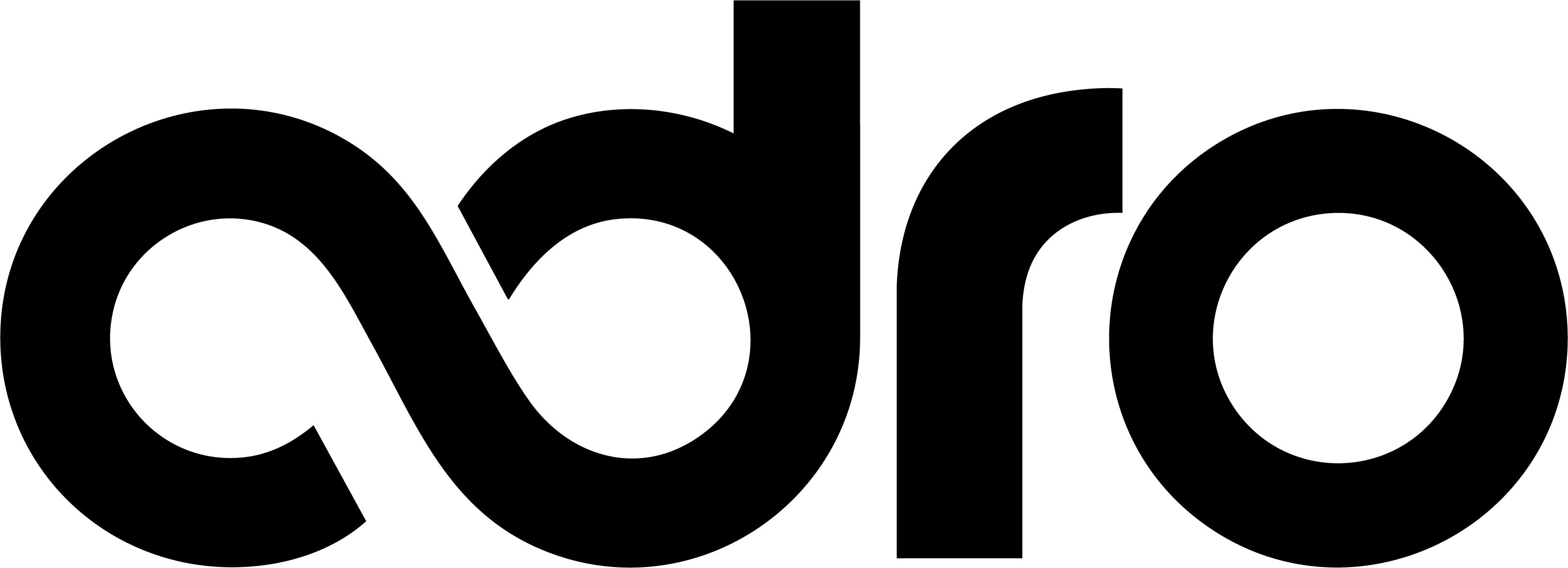 ADRO - Official UK Distributors - AUTOID