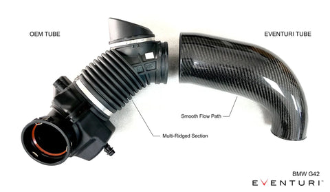 BMW G20 G21 G22 G23 G26 M340i M440i pre-preg carbon fibre air intake system product photo 8