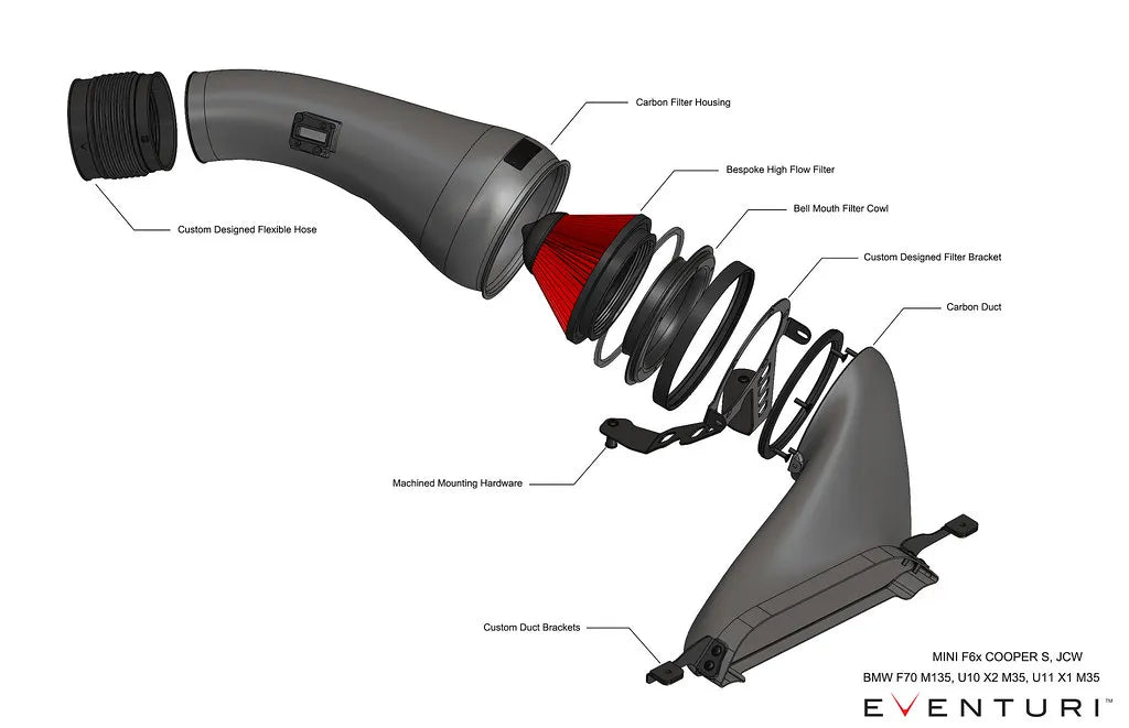 Eventuri BMW M135 F70, M235 F74, U1X X1 & X2 M35 Eventuri Carbon Fibre Intake Kit  Air Intakes  AUTOID®  