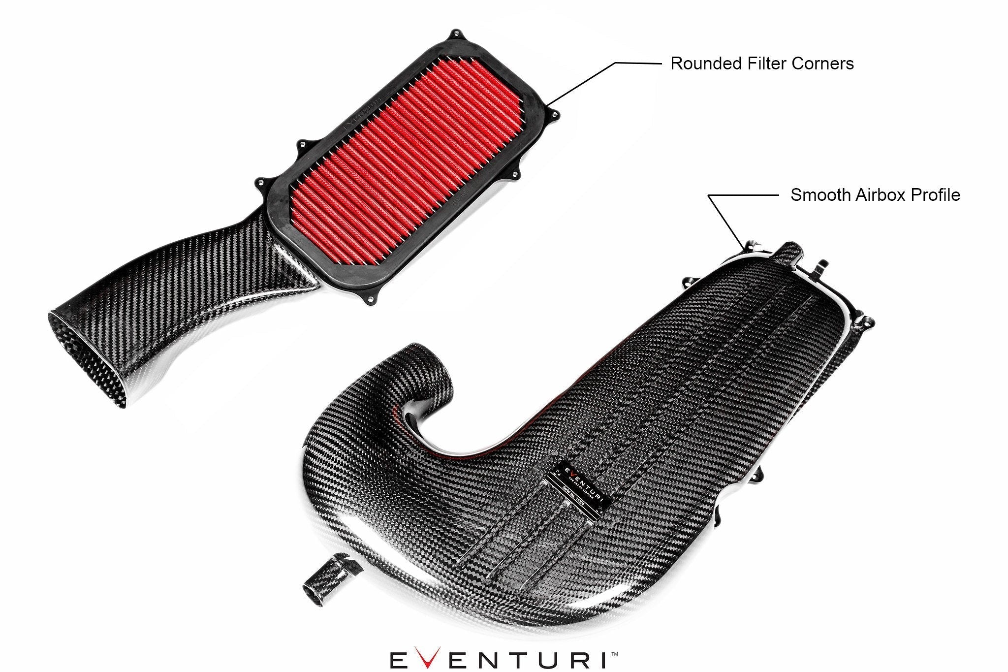 Mercedes C63/C63S & GLC63S Eventuri Panel Filter Set
