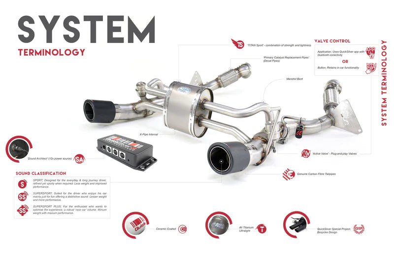 Audi R8 Gen 2 4S Quicksilver Exhaust System with Sound Architect (2016 - 2019) - AUTOID - Exhaust System - Quicksilver Exhausts