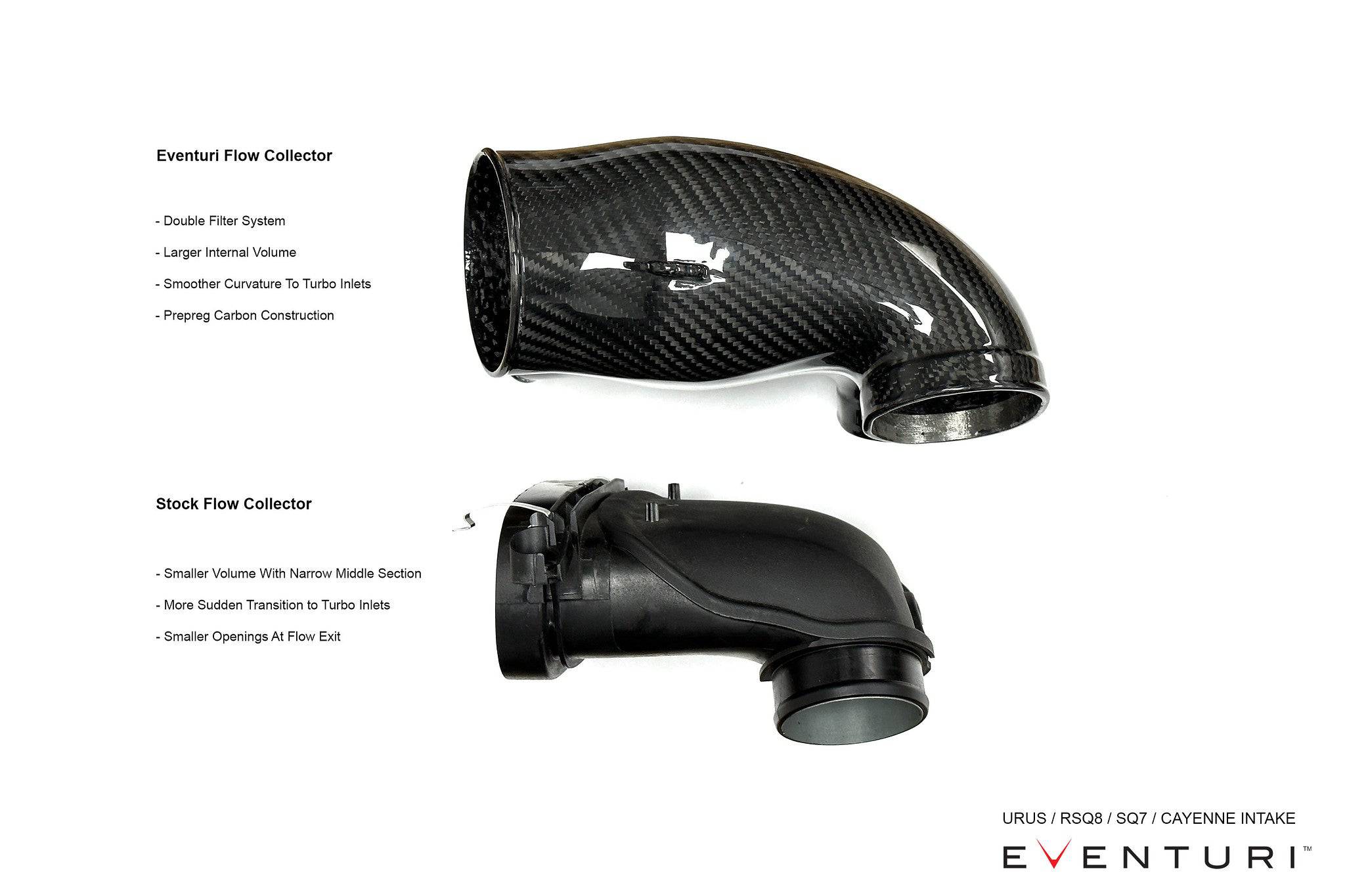 Audi RSQ7, RSQ8, SQ8 & SQ7 Eventuri Carbon Fibre Intake Kit (2019+) - AUTOID® - Air Intakes - Eventuri