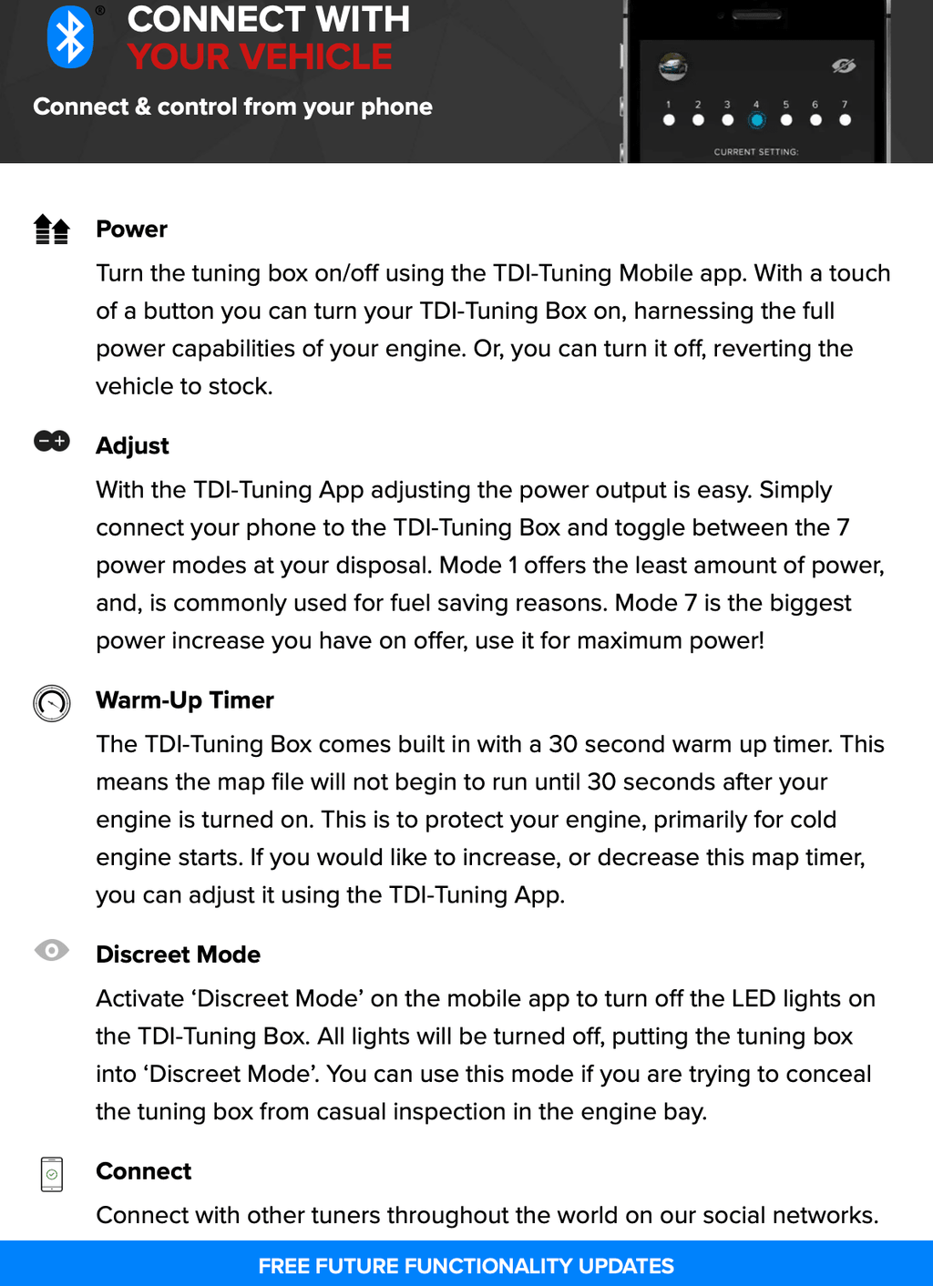 BMW F97 X3M Tuning Plug In Box by TDI - AUTOID® - Tuning - TDI