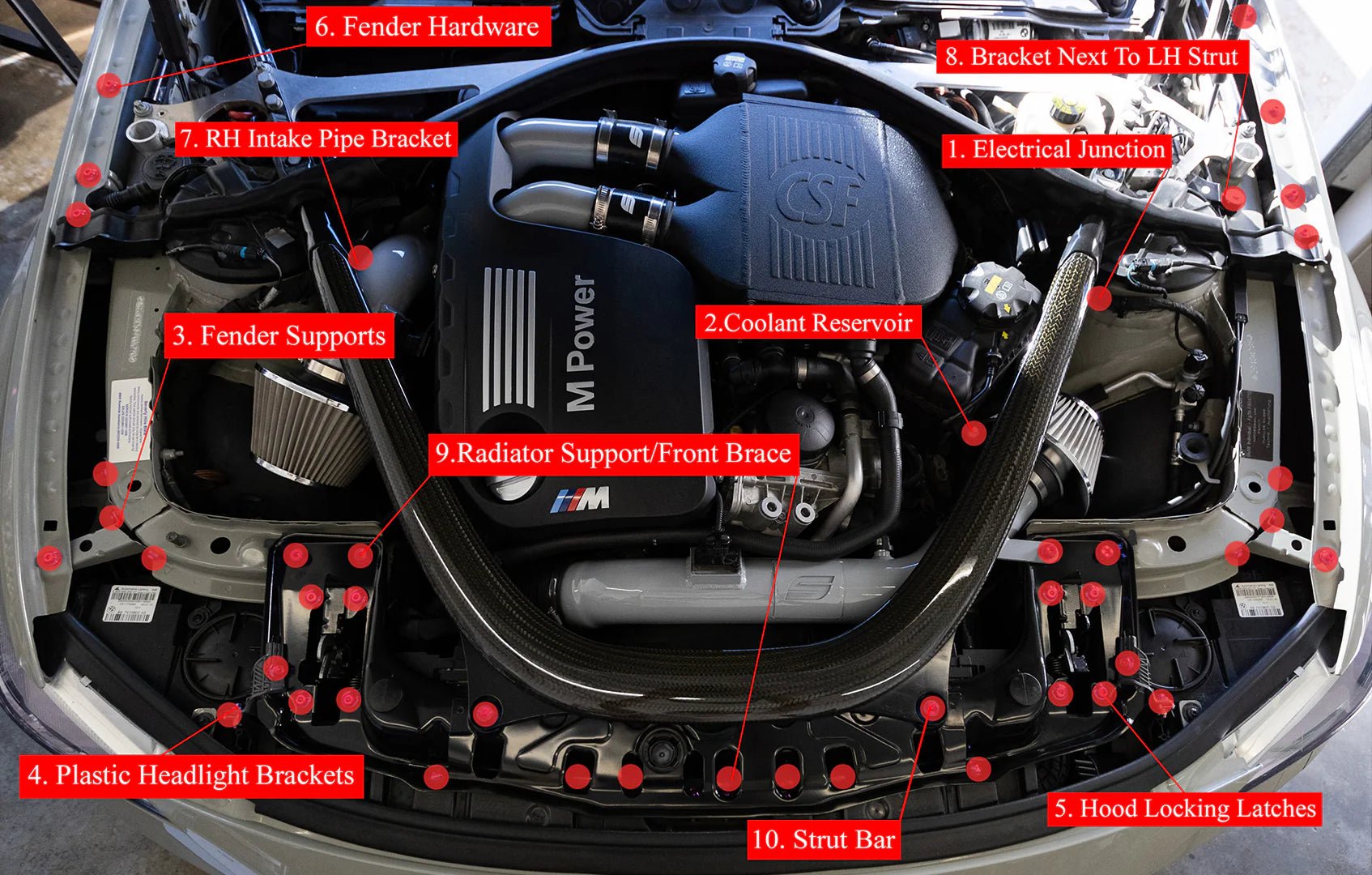 BMW M2 Competition F87, M3 F80, M4 F82 Engine Dress Up Hardware by Downstar (2015 - 2021) - AUTOID - Vehicle Dress Up Caps & Covers - Downstar