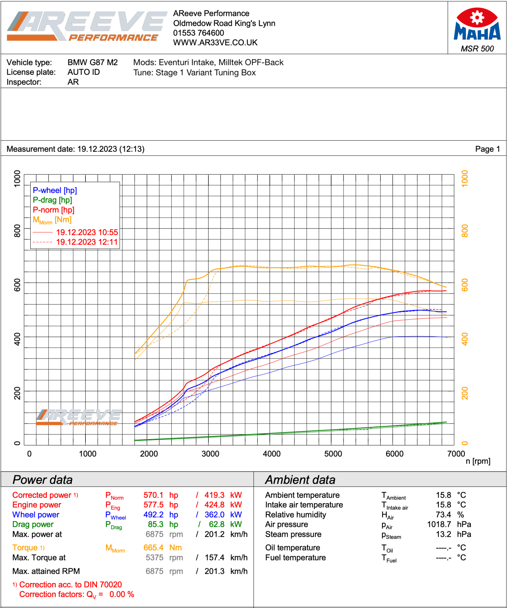 BMW M2 G87, M3 G80 G81 & M4 G82 G83 Plug - in Tuning Box by AReeve (2021+) - AUTOID - Tuning - AReeve Performance