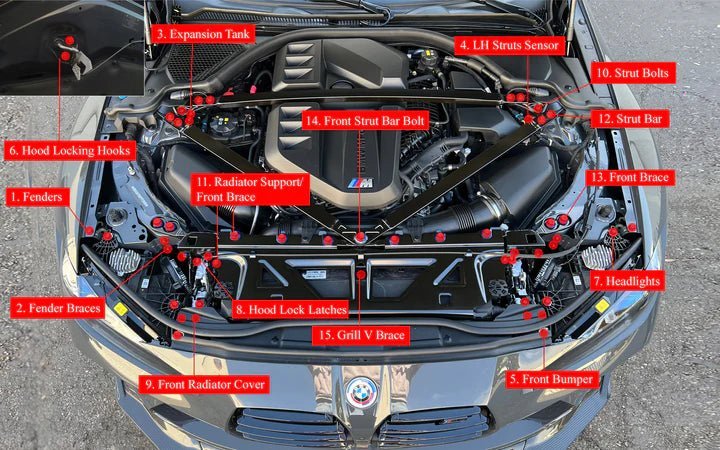 BMW M3 G80 G81 & M4 G82 G83 Deluxe Engine Dress Up Hardware by Downstar (2020+) - AUTOID® - Vehicle Dress Up Caps & Covers - Downstar