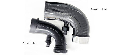 BMW M5 F90 & M8 F91 F92 F93 V2 Eventuri Carbon Fibre Turbo Inlets (2017+) - AUTOID® - Air Intakes - Eventuri