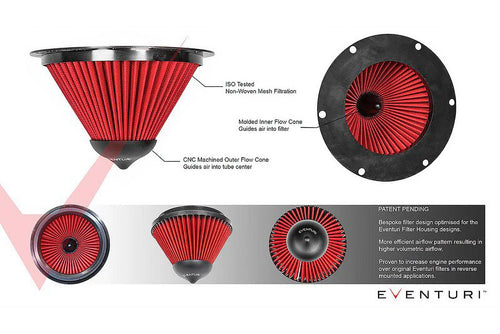 Eventuri Replacement Filter - Type B - AUTOID® - Air Intakes - Eventuri