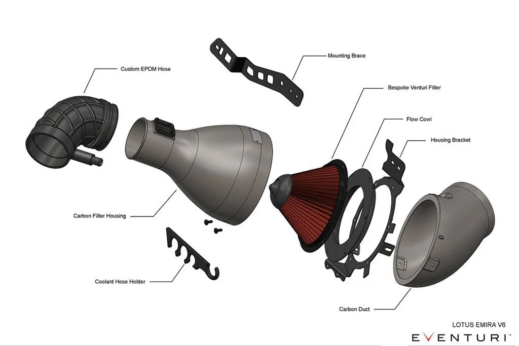 Lotus Emira V6 Eventuri Carbon Fibre Intake System - AUTOID® - Air Intakes - Eventuri