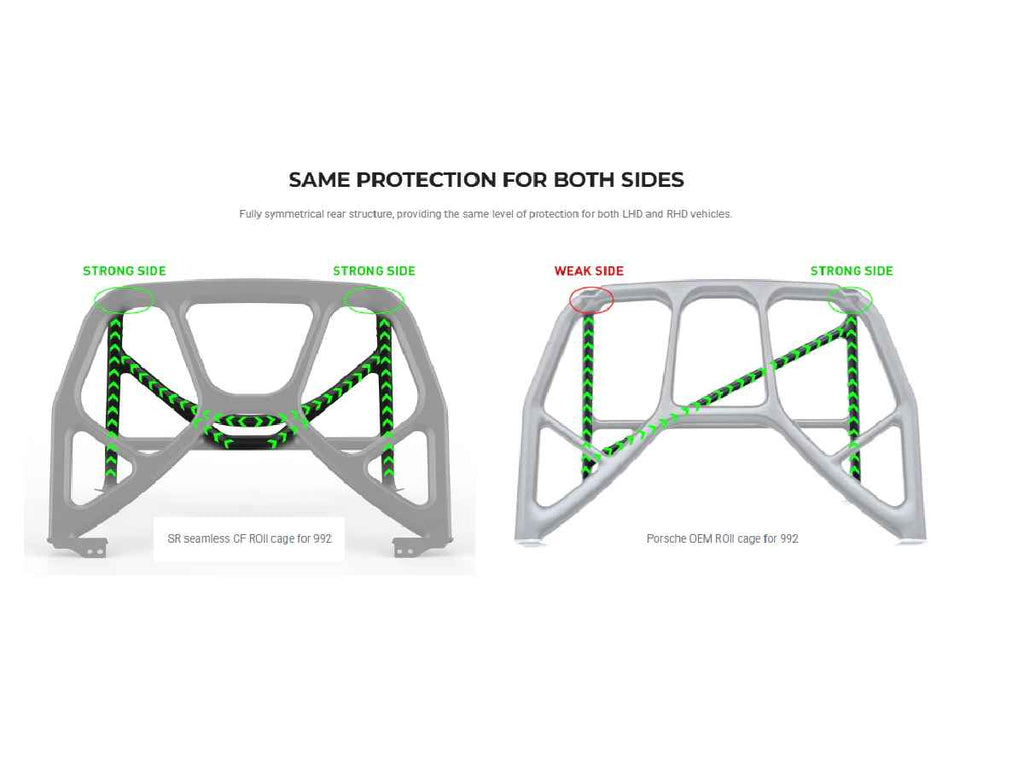 Porsche 991 & 992 Dry Carbon Fibre Roll Cage by Silver Rocket - AUTOID - Roll Cages & Seat Deletes - Silver Rocket