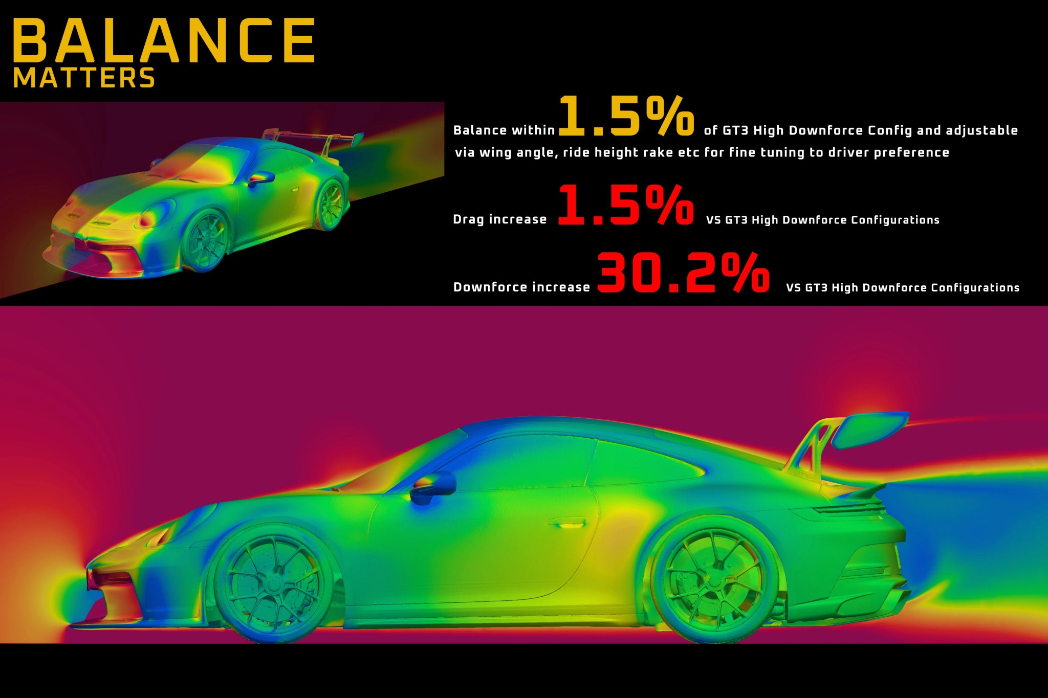 Porsche 992.1 GT3 Pre - Preg Carbon Fibre Intake Panel by Adro - AUTOID - Front Lips & Splitters - Adro