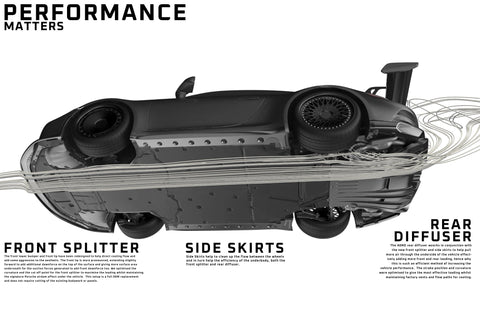 Porsche 992.1 GT3 Pre-Preg Carbon Fibre Side Skirts by Adro - AUTOID® - Side Skirts & Winglets - Adro