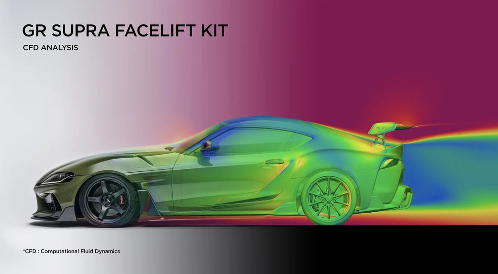 Toyota GR Supra A90 Mk5 Carbon Fibre Integrated Fender Panel Side Skirts V2 by Adro (2019+) - AUTOID® - Side Skirts & Winglets - Adro